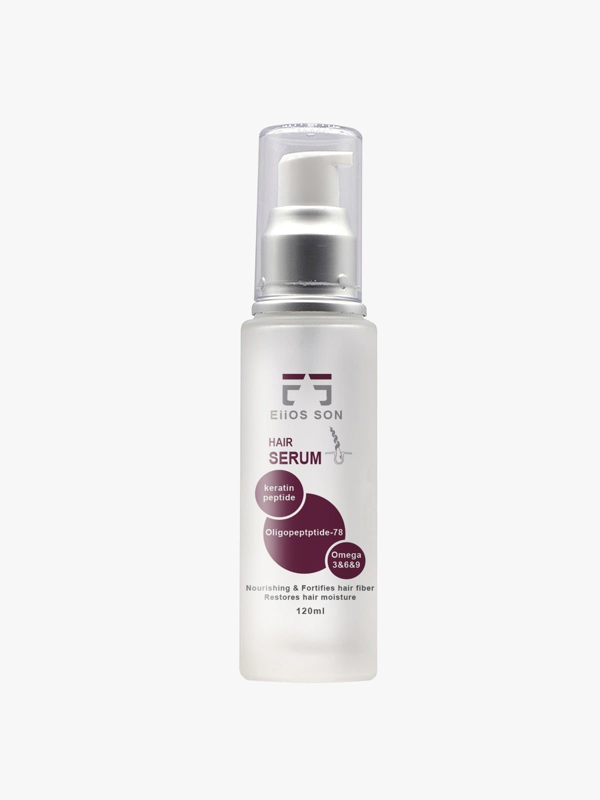Eiios serum